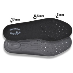 Foot-Pad
