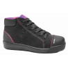 MARGOT TOP S3 ESD SRC